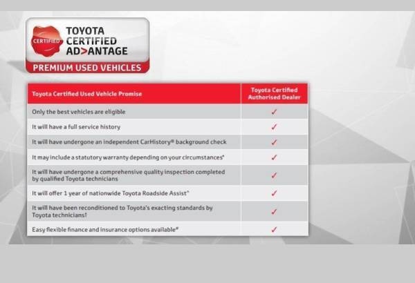 2015 Toyota Aurion Sportivo Automatic