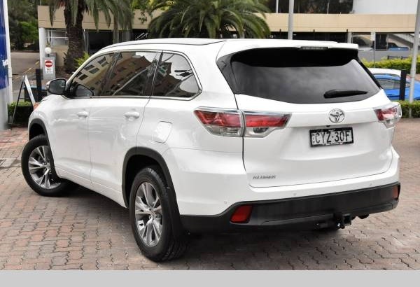 2015 Toyota Kluger GXL(4X2) Automatic